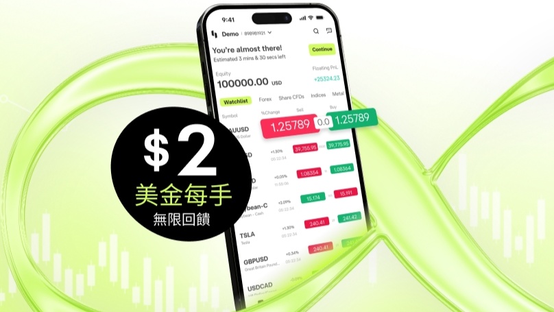 Ultima Markets「交易賺不停」活動