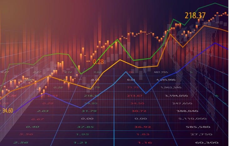 ADXR指标设定参数技巧 - ultima markets