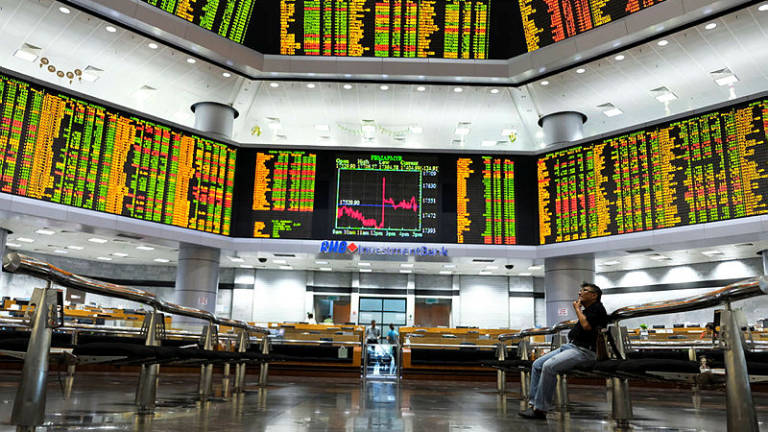 外资流动会如何影响吉隆坡综合指数KLCI - Ultima Markets