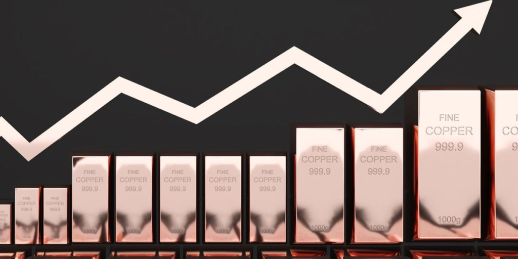 Global Copper supply disruption map including Grasberg and Chile mines – ultima markets