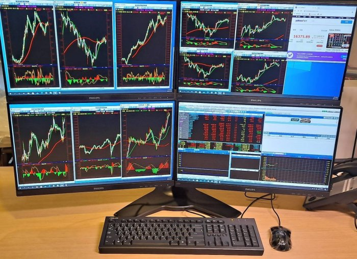 为什么ETF没有扣款?有可能是系统延迟 - Ultima Markets