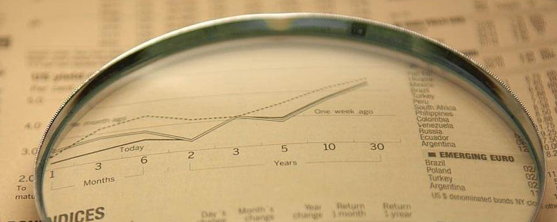 港股交易策略要根据自己的投资意图、目标、能力确定 - Ultima Markets