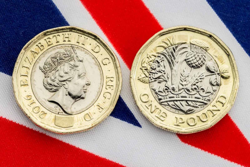 投资英镑要将风险管理放在首位 - Ultima Markets