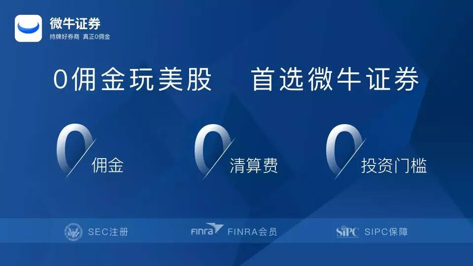 微牛证券对美股和港股交易提供“0佣金”和“0平台费”的政策 - Ultima Markets