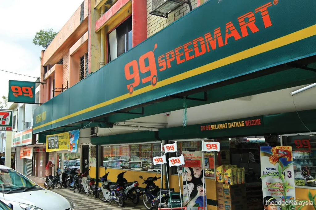 99SMART 的财务状况,与其主要竞争对手相比,究竟处于何种水平? - Ultima Markets