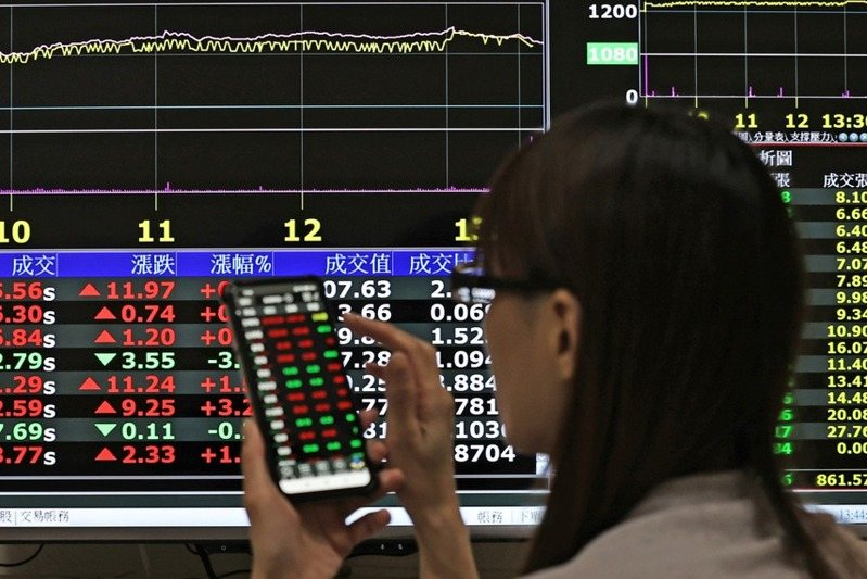 台股波段交易策略 - Ultima Markets