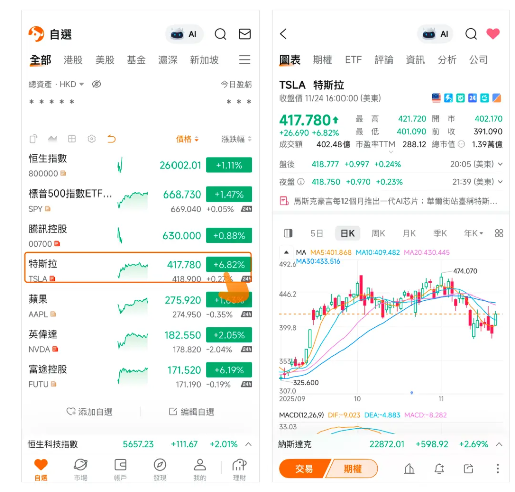 富途牛牛 App 实战 - 四步筛选出你的核心与卫星 ETF - Ultima Markets