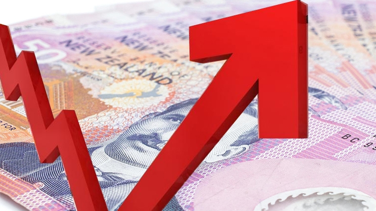 RBNZ policy risk for kiwi exchange rate - ultima markets